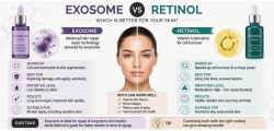 Exosomes vs Rétinol pour le soin anti-âge